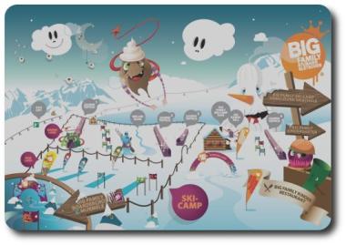 BIG Family Kinder a Jugend Ski-Camp